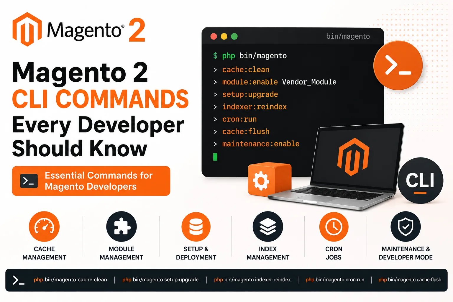 Magento 2 CLI Commands Every Developer Should Know