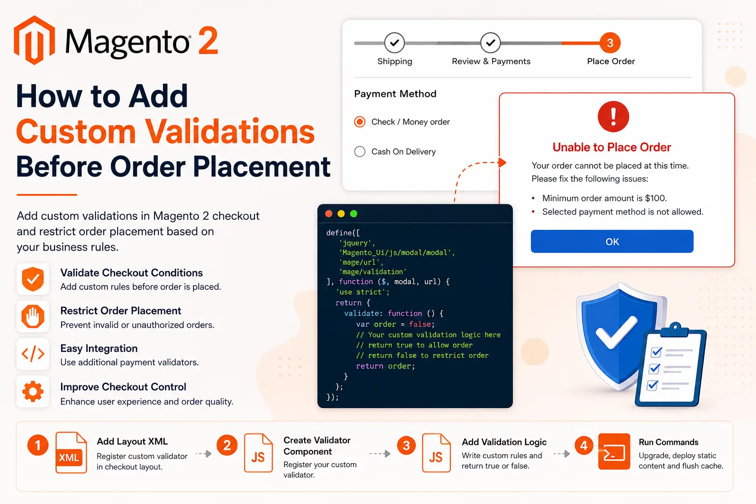 Magento 2 How to Add Custom Validations Before Order Placement