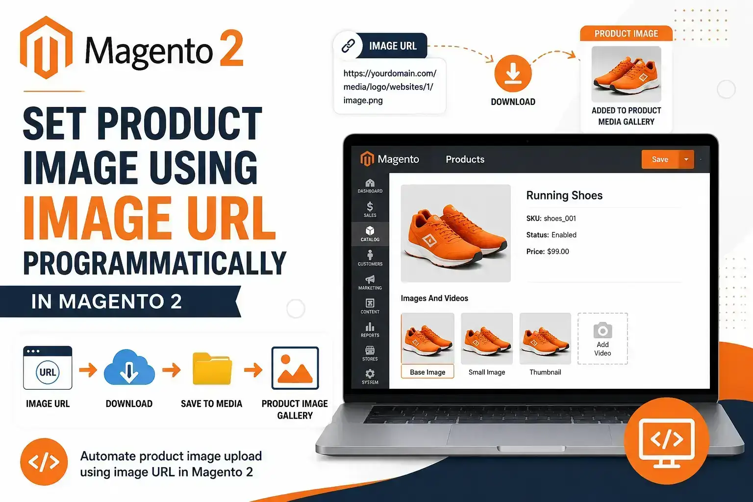 Magento 2 Set Product Image Using Image URL Programmatically