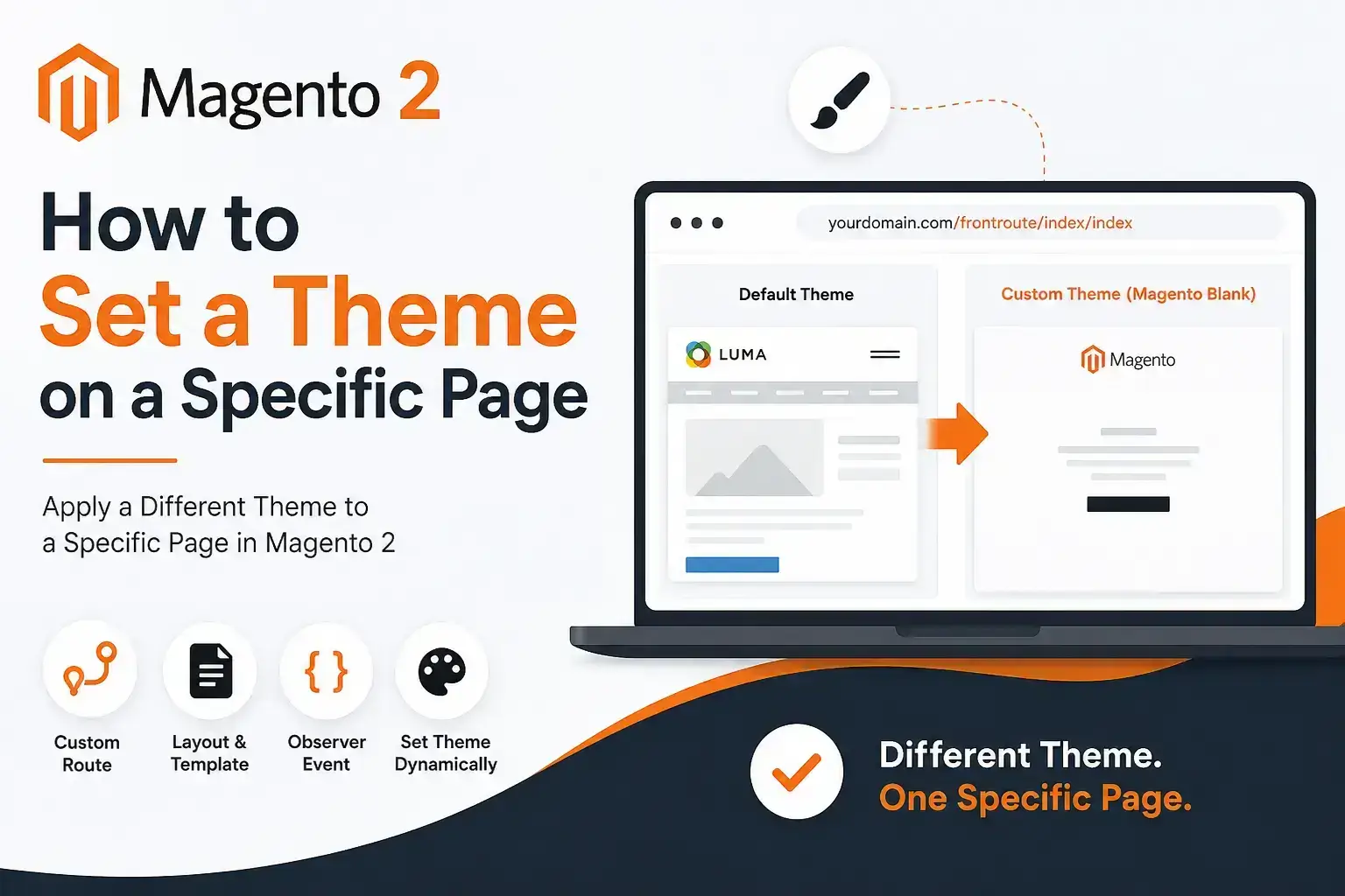 Magento 2 How to set a theme on a specific page